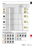 1693 CARBIDE INSERTS Shape Drill Dia Insert Number IC RE Coated Geometry UM General purpose and inner or outer Edge 014 0 016 017 0 019 020 0 022 023 Каталог MITSUBISHI 2020 Режущий инструмент для станков по металлу Фрезы концевые монолитные из твердого сплава и сборные со сменными режущими пластинами Резцы Сверла Стр. P237