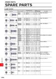 1714 SPARE PARTS SPARE PARTS SPARE PARTS CLAMP SCREW Geometry Order Number Dimensions (mm) Angle Drive Size Torque (N-m) Tool Holder s c NS251 NS401 3 Каталог MITSUBISHI 2020 Режущий инструмент для станков по металлу Фрезы концевые монолитные из твердого сплава и сборные со сменными режущими пластинами Резцы Сверла Стр. Q006