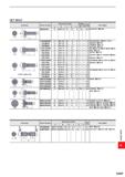 1717 SET BOLT Geometry Order Number Dimensions (mm) Angle Drive Size Torque (N-m) Tool Holder BQES101 15 M10x1 5 45 10 60 10 0 OCTACUT ( M180) With co Каталог MITSUBISHI 2020 Режущий инструмент для станков по металлу Фрезы концевые монолитные из твердого сплава и сборные со сменными режущими пластинами Резцы Сверла Стр. Q009