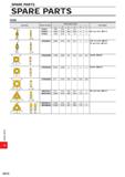 1720 SPARE PARTS SPARE PARTS SPARE PARTS SHIM Q Q012 Каталог MITSUBISHI 2020 Режущий инструмент для станков по металлу Фрезы концевые монолитные из твердого сплава и сборные со сменными режущими пластинами Резцы Сверла Стр. Q012