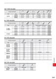 1729 SET TYPE HOLDER Old Type Tool Number / o />’ Type Size Clamp Bridge Clamp Screw Stop Ring Shim Pin Shim Wrench 1616H16 SETK51 SETS51 CR4 HFC03008 Каталог MITSUBISHI 2020 Режущий инструмент для станков по металлу Фрезы концевые монолитные из твердого сплава и сборные со сменными режущими пластинами Резцы Сверла Стр. Q021