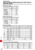 1732 SPARE PARTS REPLACEMENT PARTS FOR OLD TYPE TOOLS (BORING BARS) COBRA (STEEL SHANK) Old Type Tool Number A Clamp Screw Wrench S08HSTFPR09 TS253 TK Каталог MITSUBISHI 2020 Режущий инструмент для станков по металлу Фрезы концевые монолитные из твердого сплава и сборные со сменными режущими пластинами Резцы Сверла Стр. Q024