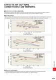 1761 EFFECTS OF CUTTING CONDITIONS FOR TURNING EFFECTS OF CUTTING CONDITIONS Ideal conditions for cutting are short cutting time, long tool life, and Каталог MITSUBISHI 2020 Режущий инструмент для станков по металлу Фрезы концевые монолитные из твердого сплава и сборные со сменными режущими пластинами Резцы Сверла Стр. R009