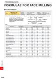 1778 TECHNICAL DATA FORMULAE FOR FACE MILLING CUTTING POWER (Pc) ap ae vf Kc Pc (kW) : Actual Cutting Power ap (mm) : Depth of Cut Pc= - ae (mm) : Cut Каталог MITSUBISHI 2020 Режущий инструмент для станков по металлу Фрезы концевые монолитные из твердого сплава и сборные со сменными режущими пластинами Резцы Сверла Стр. R026