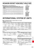 1789 HEXAGON SOCKET HEAD BOLT HOLE SIZE DIMENSIONS OF COUNTERBORING FOR HEXAGON SOCKET HEAD CAP SCREW AND BOLT HOLE Unit: mm Nominal dimensions of thr Каталог MITSUBISHI 2020 Режущий инструмент для станков по металлу Фрезы концевые монолитные из твердого сплава и сборные со сменными режущими пластинами Резцы Сверла Стр. R037