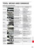 1803 TOOL WEAR AND DAMAGE CAUSES AND COUNTERMEASURES Tool Damage Form Cause Countermeasure Flank Wear PHHHH k - Tool grade is too soft Cutting speed i Каталог MITSUBISHI 2020 Режущий инструмент для станков по металлу Фрезы концевые монолитные из твердого сплава и сборные со сменными режущими пластинами Резцы Сверла Стр. R051