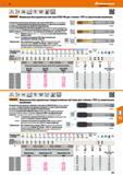 201 Машинные бесстружечные метчики Garant Hoffmann Group HSSE-PM для станков с ЧПУ со смазочными канавками Специальная полигональная геометрия и хвостовик Каталог HOFFMANN GROUP 2017 Инструмент режущий и вспомогательный для металлорежущих промышленных станков Резцы токарные Концевые твердосплавные фрезы Зажимные патроны Стр. 201