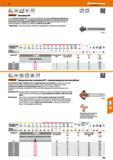 229 Зенковка Garant Hoffmann 90° Очень прочная конструкция, с несколькими режущими кромками, специальная геометрия для очень высоких нагрузок Для зенкован Каталог HOFFMANN GROUP 2017 Инструмент режущий и вспомогательный для металлорежущих промышленных станков Резцы токарные Концевые твердосплавные фрезы Зажимные патроны Стр. 229