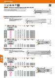 450 Hoffmann Group 48 Garant Копирные и торцовые фрезы для RD 0501, RD 0702 Фрезерная головка с неравномерным шагом зубьев для плавного резания Низкие тор Каталог HOFFMANN GROUP 2017 Инструмент режущий и вспомогательный для металлорежущих промышленных станков Резцы токарные Концевые твердосплавные фрезы Зажимные патроны Стр. 450