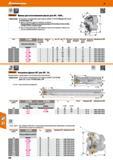 486 Hoffmann Group 48 Garant фрезы для изготовления фасок для АР 1604 , Примечание Использовать динамометрическую отвёртку GARANT TQ № 211750 Размер 5,0 с Каталог HOFFMANN GROUP 2017 Инструмент режущий и вспомогательный для металлорежущих промышленных станков Резцы токарные Концевые твердосплавные фрезы Зажимные патроны Стр. 486
