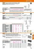 677 48 Hoffmann Group /эвагапг Резцы для отрезных пластин № 273100 - 273350 Подходит для: Держатели № 273648 - 273651 или № 319132; 319133 (VDI-держатели) Каталог HOFFMANN GROUP 2017 Инструмент режущий и вспомогательный для металлорежущих промышленных станков Резцы токарные Концевые твердосплавные фрезы Зажимные патроны Стр. 677