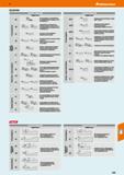 629 Hoffmann Group 51 sis ii ш WP wq PQ MQ HQ PS PG MS STD AH MU PH PX SX Негативные токарные СМП Твердый сплав Чистовая обработка с геометрией Wiper Каталог HOFFMANN GROUP 2020 Режущий и вспомогательный инструмент для металлорежущих станков с ЧПУ и универсальных Сверла Фрезы Метчики Резцы Развертки Оснастка инструментальная Стр. 629