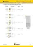 503 Kennametal Чистовая обработка отверстий Расточные системы Romicron Высокопроизводительные расточные системы Системы AVS и SVS Номенклатура инструмент Каталог KENNAMETAL 2018 Режущий инструмент для обработки отверстий в металлах и сплавах Быстрорежущие метчики и раскатники Сборные фрезы с СРП и твердосплавные Стр. K77