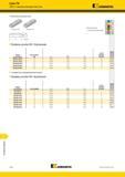 1620 Серия ТМ ТМ25 Сменные режущие пластины Kennametal Метрическая резьба ISO Профили ISO Профили UN п ллЛЛЛЛЛЛЛЛЛЛЛЛЛЛЛЛЛЛЛЛЛ/С о п W1 , LI I Альтернатив Каталог KENNAMETAL 2018 Режущий инструмент для обработки отверстий в металлах и сплавах Быстрорежущие метчики и раскатники Сборные фрезы с СРП и твердосплавные Стр. W14