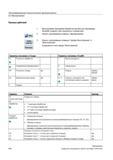 344 Образец позиции Фрезерование нескольких многогранников на запрограммированный образец позиции (к примеру, делительная окружность, решетка, л Справочник пользователя SIEMENS 840D sl 828D SINUMERIK Фрезерная обработка Системы числового программного управления станками СЧПУ Версия 2012 Стр. 344