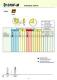 26 Сменные режущие пластины SKIF-M для фрезерования Indexable inserts CC06 CCMT HC Coated grade С покрытием HW Uncoated grade Без покрытия Code key Обознач Каталог СКИФ-М 2011 Металлорежущий инструмент для фрезерования и сверления Инструментальная оснастка для металлообрабатывающих станков Стр. 26 RUS ENG