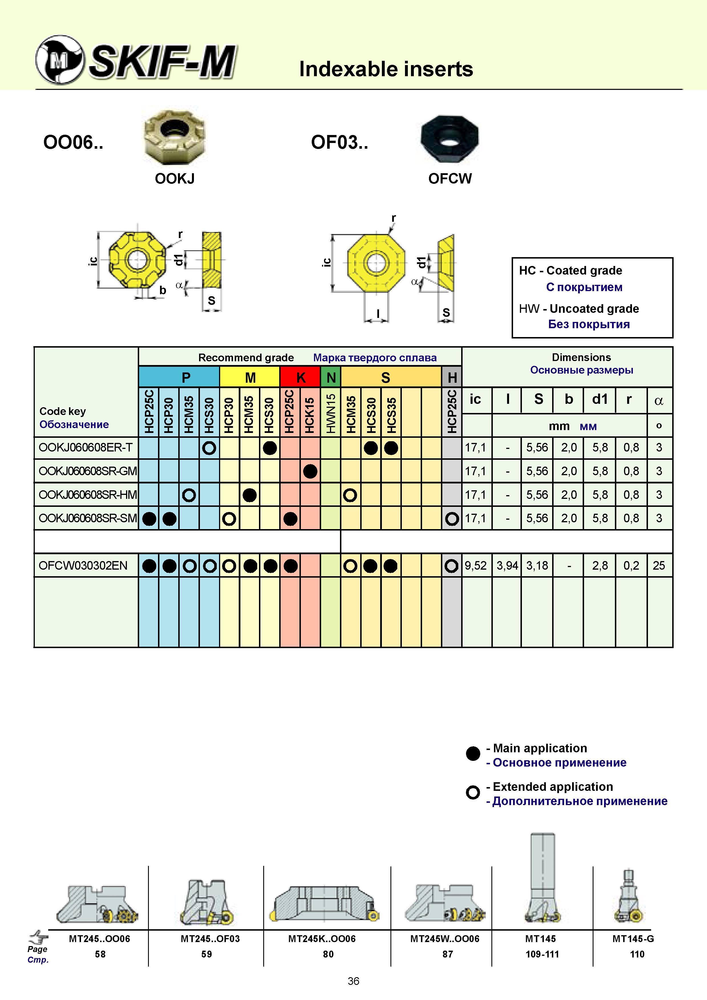 36 Indexable inserts 0006 0F03 OFCW HC Coated grade С покрытием HW Uncoated grade Без покрытия Code key Обозначение Recommend grade Марка твердого сплава D Каталог СКИФ-М 2011 Металлорежущий инструмент для фрезерования и сверления Инструментальная оснастка для металлообрабатывающих станков Стр. 36