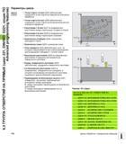 170 6 3 ГРУППА ОТВЕРСТИЙ НА ПРЯМЫХ (цикл 221, DIN/ISO G221, опция ПО Advanced programming features) Параметры цикла Точка старта 1-й оси Q225 (абсолю Руководство пользователя HEIDENHAIN TNC 620 Программирование циклов систем числового программного управления станочного металлообрабатывающего оборудования 2011 Стр. 170