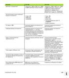 563 Функция TNC 620 iTNC 530 Действие Q-параметров Параметры с Q60 по Q99 (или с QS60 по QS99) действуют всегда локально Параметры с Q60 по Q99 (или с Руководство пользователя HEIDENHAIN TNC 620 Программирование открытым текстом систем числового программного управления станочного оборудования 2012 Стр. 563