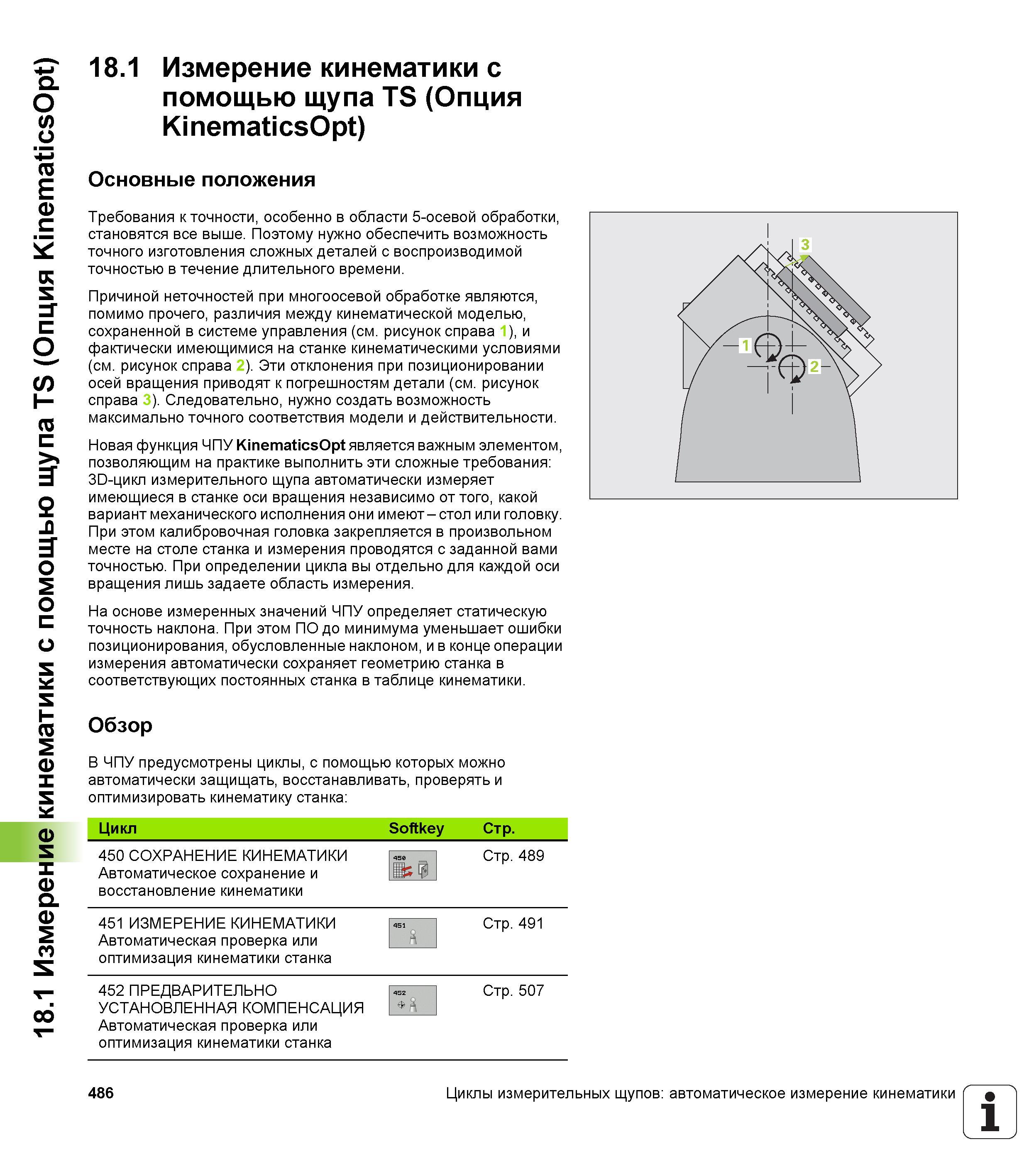 486 18 1 Измерение кинематики с помощью щупа TS (Опция KinematicsOpt) 18 1 Измерение кинематики с помощью щупа TS (Опция KinematicsOpt) Основные поло Руководство пользователя HEIDENHAIN iTNC 530 Программирование циклов систем числового программного управления оборудованием Версия 2012 года Стр. 486