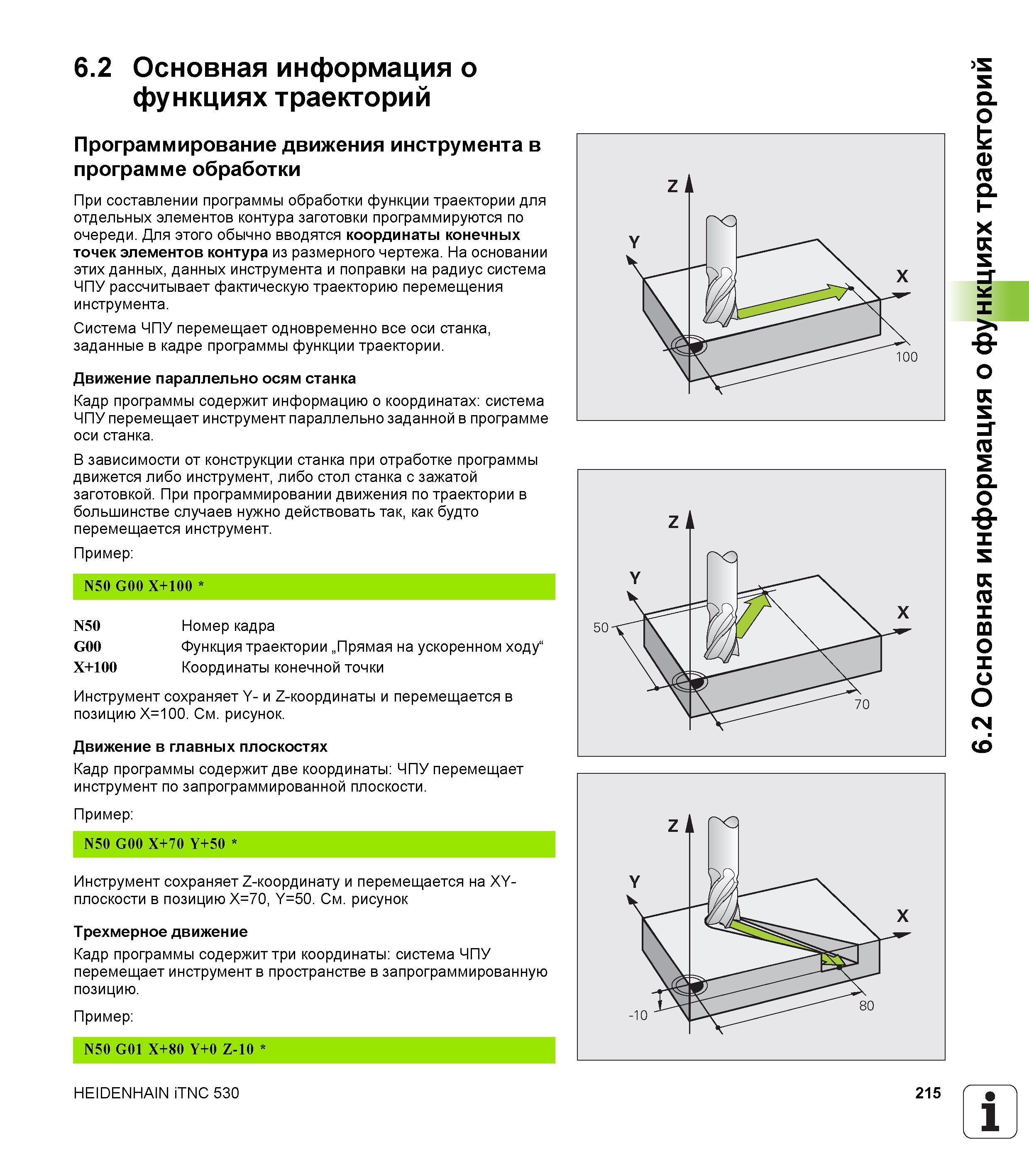 215 6 2 Основная информация о функциях траекторий Программирование движения инструмента в программе обработки При составлении программы обработки фун Руководство пользователя HEIDENHAIN iTNC 530 Программирование DIN ISO систем числового программного управления оборудованием Версия 2012 года Стр. 215
