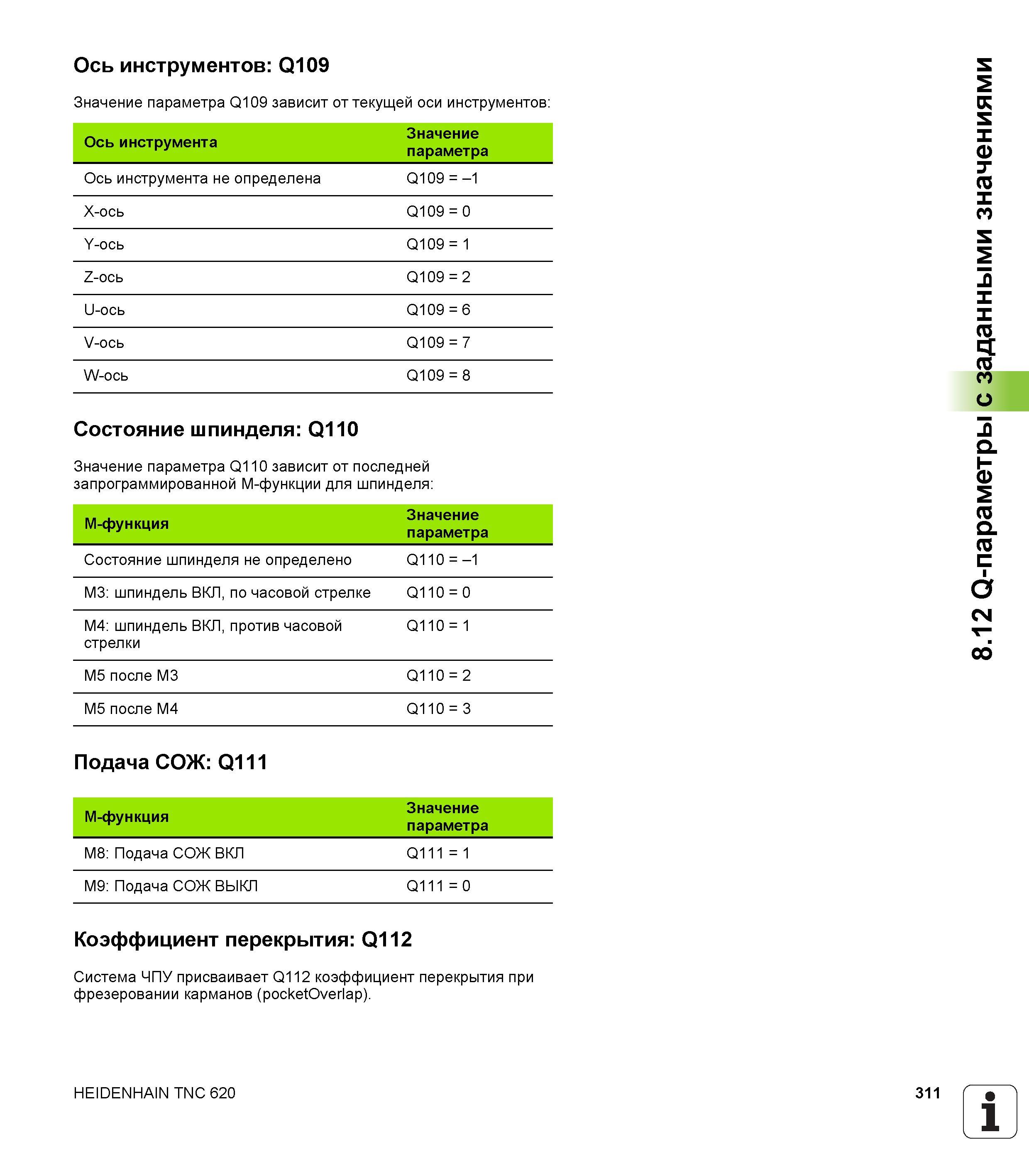 311 Значение параметра Q110 зависит от последней запрограммированной M-функции для шпинделя М-функция Значение параметра Состояние шпинделя не определе Руководство пользователя HEIDENHAIN TNC 620 Программирование открытым текстом систем числового программного управления станочного оборудования 2012 Стр. 311
