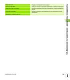 193 Отвод от контура по круговой траектории с плавным переходом Выход из материала в плоскости обработки отмена поправки на радиус Выход инструм Руководство HEIDENHAIN 2012 Пользователя по DIN ISO программированию стойки TNC 620 для металлообрабатывающего оборудования Стр. 193
