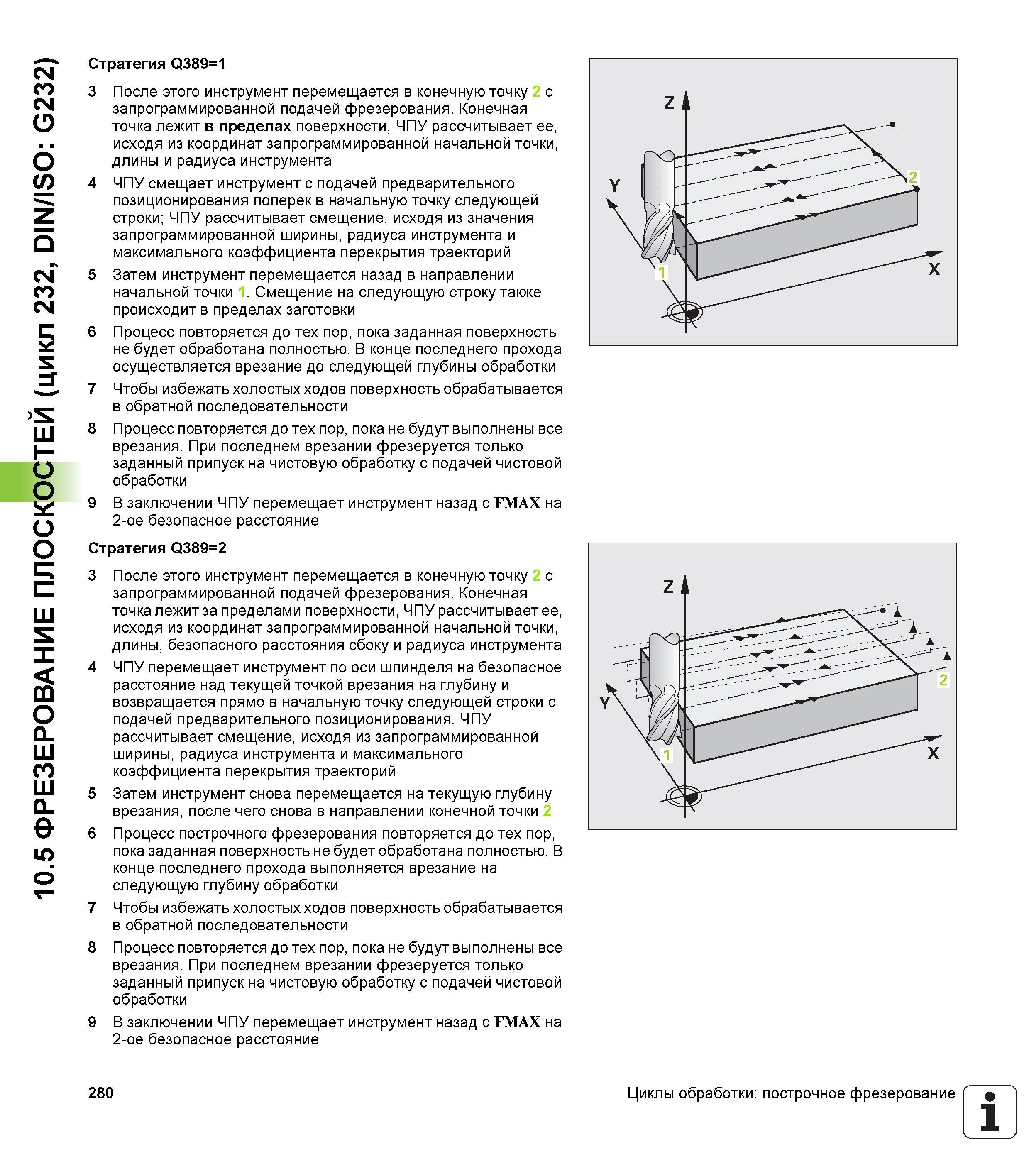 280 10 5 ФРЕЗЕРОВАНИЕ ПЛОСКОСТЕЙ (цикл 232, DIN/ISO G232) Стратегия Q389=1 3 После этого инструмент перемещается в конечную точку 2 с запрограммирова Руководство пользователя HEIDENHAIN iTNC 530 Программирование циклов систем числового программного управления оборудованием Версия 2012 года Стр. 280