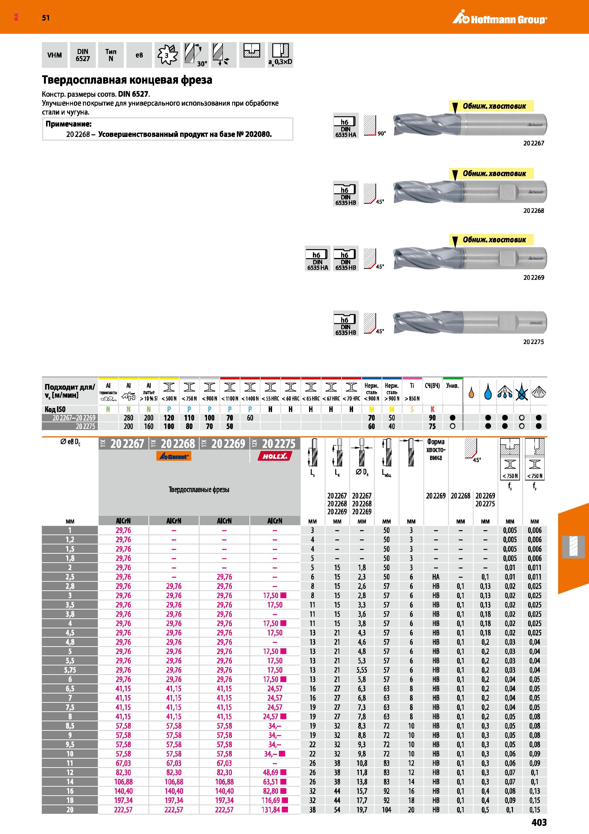 403 Hoffmann Group 51 VHM DIN Тип 6527 N e8 atO,3xD Твердосплавная концевая фреза Констр размеры соотв DIN 6527 Улучшенное покрытие для универсальног Каталог HOFFMANN GROUP 2020 Режущий и вспомогательный инструмент для металлорежущих станков с ЧПУ и универсальных Сверла Фрезы Метчики Резцы Развертки Оснастка инструментальная Стр. 403