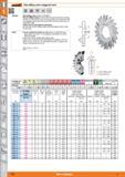 232 Side milling cutter Garant staggered teeth with the same 0 and same number of teeth can be combined as a set and adjusted to the required width T Каталог HOFFMANN GROUP 2015 Инструмент режущий слесарный измерительный абразивный Оборудование Комплексные поставки для промышленных предприятий Стр. 232 ENG