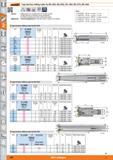 386 Copy and face milling cutter Garant for RD 0501, RD 0702, RD 1003, RD 12T3, RD 1604 Version Milling body with irregular pitch for smooth cutting Каталог HOFFMANN GROUP 2015 Инструмент режущий слесарный измерительный абразивный Оборудование Комплексные поставки для промышленных предприятий Стр. 386 ENG