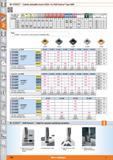 466 KOMET Carbide indexable inserts SOGX for KUB Pentron type W80 Suitable for/ Alu plastics OH2L, Alu cast >10% Si s s m m m INOX Ti GG(G) CuZn m Un Каталог HOFFMANN GROUP 2015 Инструмент режущий слесарный измерительный абразивный Оборудование Комплексные поставки для промышленных предприятий Стр. 466 ENG