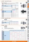 479 Shanks KOMET with ABS connection Eccentric adjusting device Version Adjustment range ± 0 25 mm in 0 1 graduation equals 0 02 mm in 0 Application Каталог HOFFMANN GROUP 2015 Инструмент режущий слесарный измерительный абразивный Оборудование Комплексные поставки для промышленных предприятий Стр. 479 ENG