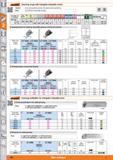 584 Garant Grooving range with triangular indexable inserts Version Very sturdy grooving system with precise insert positioning DIN 471 DIN 472 Note Каталог HOFFMANN GROUP 2015 Инструмент режущий слесарный измерительный абразивный Оборудование Комплексные поставки для промышленных предприятий Стр. 584 ENG