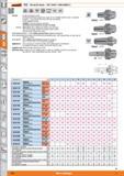 642 Garant TE Shrink-fit chuck - ISO 12164-1 (DIN 69893-1) iso 12164-1 DIN 69893 Form A G2 5 25,000 min'1 HSC HPC Version High-temperature steel Inte Каталог HOFFMANN GROUP 2015 Инструмент режущий слесарный измерительный абразивный Оборудование Комплексные поставки для промышленных предприятий Стр. 642 ENG