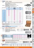 655 OZ collets - accessories Version Spring steel, through hardened and ground The through bore (longer clamping range than DIN collets) increases th Каталог HOFFMANN GROUP 2015 Инструмент режущий слесарный измерительный абразивный Оборудование Комплексные поставки для промышленных предприятий Стр. 655 ENG