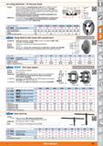 675 Jaw cutting attachment - for three-jaw chucks Version Within the body is a drop-forged gear scroll, which is rotated via a knurl ring on the peri Каталог HOFFMANN GROUP 2015 Инструмент режущий слесарный измерительный абразивный Оборудование Комплексные поставки для промышленных предприятий Стр. 675 ENG