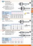 701 R Hm Revolving lathe centre Version Body and live centre are hardened Live centre through hardened, can be reground many times Precision roller b Каталог HOFFMANN GROUP 2015 Инструмент режущий слесарный измерительный абразивный Оборудование Комплексные поставки для промышленных предприятий Стр. 701 ENG