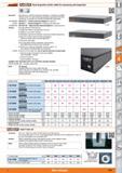 849 Garant planQuth DIN 876 Natural granite surface table for measuring and inspection Accuracy Manufacturing and final inspection take place in comp Каталог HOFFMANN GROUP 2015 Инструмент режущий слесарный измерительный абразивный Оборудование Комплексные поставки для промышленных предприятий Стр. 849 ENG