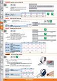 912 TaUIITia Engineer's precision steel rule 1 1 EG S/STL iiliiiii impiiM i 0 20 33 Version Of stainless steel, matt surface with sharp-contrast grad Каталог HOFFMANN GROUP 2015 Инструмент режущий слесарный измерительный абразивный Оборудование Комплексные поставки для промышленных предприятий Стр. 912 ENG