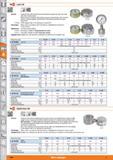 944 tecffi Load cell Version Hydraulic load cell with directly attached pressure gauge for static and quasi- static force measurement Body and piston Каталог HOFFMANN GROUP 2015 Инструмент режущий слесарный измерительный абразивный Оборудование Комплексные поставки для промышленных предприятий Стр. 944 ENG