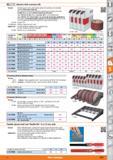 1055 Abrasive doth economy rolls Version Densely woven cotton cloth evenly spread with synthetic resin bonded standard Aluminium Oxide (A) Very good g Каталог HOFFMANN GROUP 2015 Инструмент режущий слесарный измерительный абразивный Оборудование Комплексные поставки для промышленных предприятий Стр. 1055 ENG