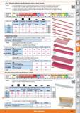 1061 num Degussit sintered ruby fine abrasive tools of oxide ceramic Version The exceptionally high hardness of highly sintered Aluminium Oxide cerami Каталог HOFFMANN GROUP 2015 Инструмент режущий слесарный измерительный абразивный Оборудование Комплексные поставки для промышленных предприятий Стр. 1061 ENG