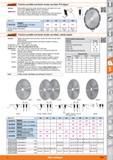 1103 Garant Precision portable and bench circular saw blad, PCD-tipped Version Application Polycrystalline diamond-coated general-purpose saw blades w Каталог HOFFMANN GROUP 2015 Инструмент режущий слесарный измерительный абразивный Оборудование Комплексные поставки для промышленных предприятий Стр. 1103 ENG