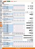 1176 smfiwiucO’ HOLEX Socket, i/4 8 0 m Hjj&H HE Socket for Torx screws Torx” profile E4 E5 E6 E7 E8 E10 m'MmP 631500 smnmuity 3 63 1500 Socket, 1/4” Каталог HOFFMANN GROUP 2015 Инструмент режущий слесарный измерительный абразивный Оборудование Комплексные поставки для промышленных предприятий Стр. 1176 ENG
