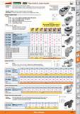 1233 Garant STAHUIVILLE J J Plug-in heads for torque wrenches Suitable for Torque wrench with rectangular sockets Version Drop forged; all plug-in hea Каталог HOFFMANN GROUP 2015 Инструмент режущий слесарный измерительный абразивный Оборудование Комплексные поставки для промышленных предприятий Стр. 1233 ENG