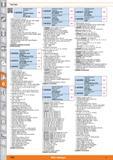 1280 Tool sets 1680200 Standard tool kit 18 pieces in synthetic leather case No 691530 1 dividers, 200 mm 1 scriber, double-ended 1 folding wooden rul Каталог HOFFMANN GROUP 2015 Инструмент режущий слесарный измерительный абразивный Оборудование Комплексные поставки для промышленных предприятий Стр. 1280 ENG