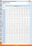 1634 Supplement to ISO system of standardised fits for holes (Extract from DIN 7160, DIN 7161) Nominal size in nm (= 0 001 mm) Nominal size over to mm Каталог HOFFMANN GROUP 2015 Инструмент режущий слесарный измерительный абразивный Оборудование Комплексные поставки для промышленных предприятий Стр. 1656 ENG