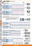 1186 m 1 istahlwilleQ i6>Barant' 0 0 Vasos de 6 caras HOLEX Vasos 3/8 Norma: DIN 3124 Perfil AS-drive O Ancho de llave mm 7 8 9 10 11 12 13 14 c 63 72 Каталог HOFFMANN GROUP 2015 Инструмент слесарный измерительный режущий абразивный Оборудование Комплексные поставки для промышленных предприятий Стр. 1186 SPA