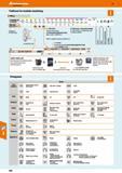 408 Hoffmann Group 47 ToolScout for modular machining Milling: Suitability for/ v( m/min Alu Kmststoffe Alu <5 Alu Guss > 1 % Si X <500N X <750N ISO- Каталог HOFFMANN GROUP 2016 Станочный режущий и вспомогательный инструмент для металлорежущих универсальных станков центров и комплексов с ЧПУ Версия 47 Стр. 408